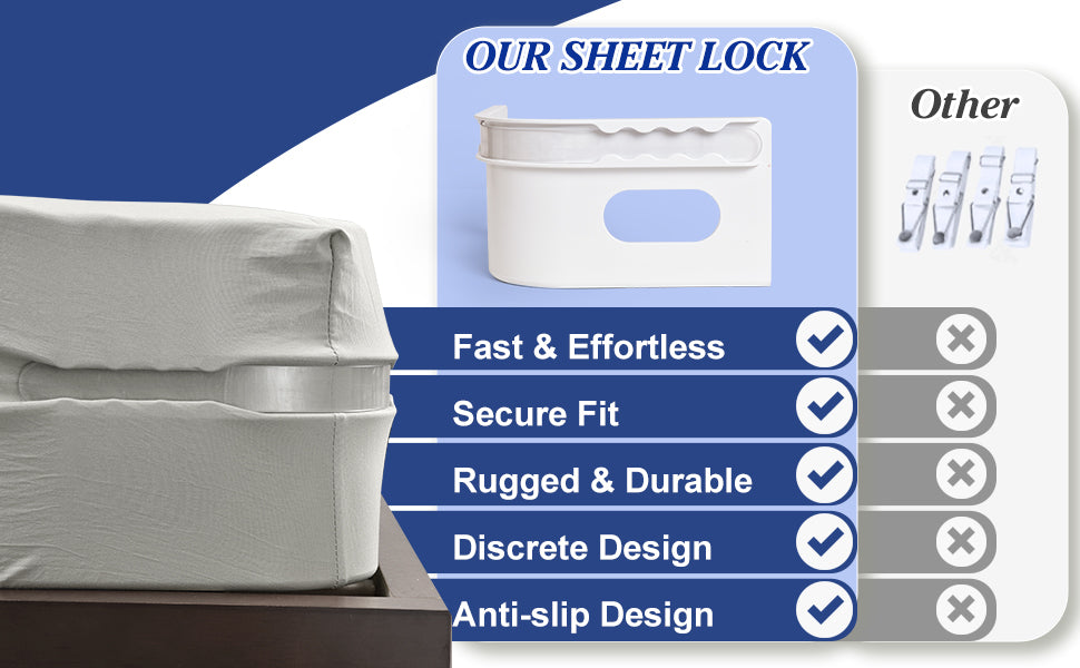 Bed Lock Anti-Slip Bedsheet Grippers- Pack of 4